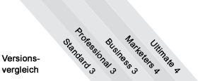 Landingpages, Versionsvergleich: Für jeden Bereich die richtige Version