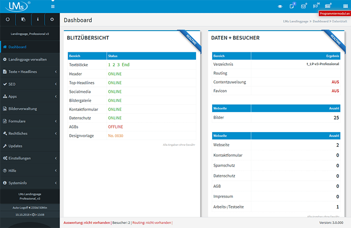 inkl. Datenauswertung + Besucher