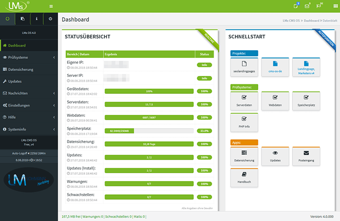 Admin Panel inkl. Schnellbersicht